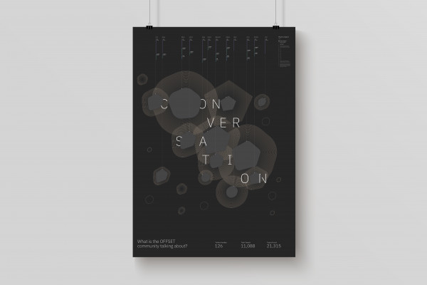 Cover image: Watson Conversation Poster