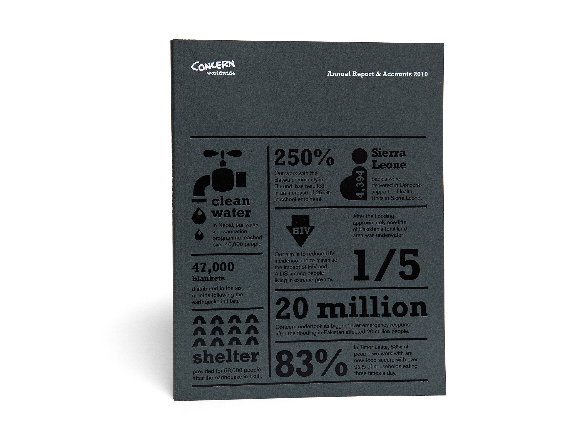 Cover image: Concern Worldwide Annual Report (2011)