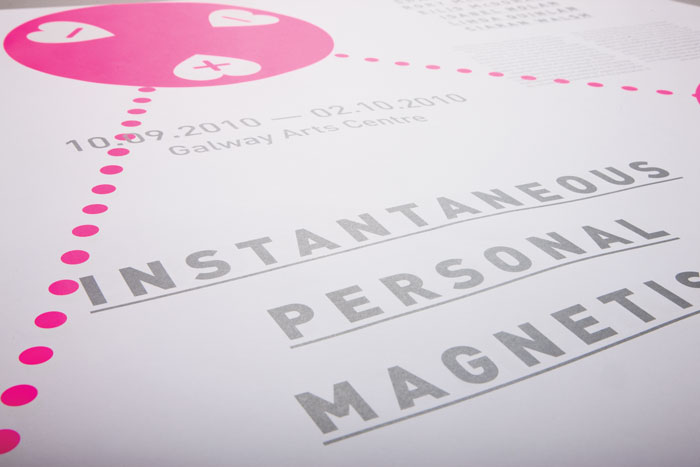 Cover image: Instantaneous Personal Magnetisim